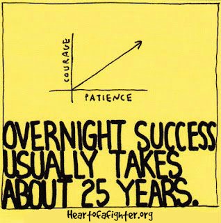 overnight-success-1